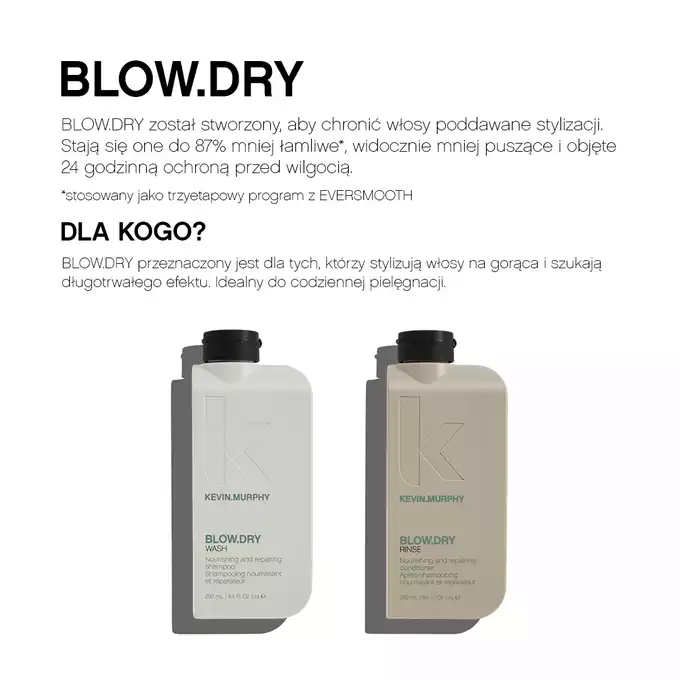 KEVIN MURPHY BLOW DRY WASH SZAMPON ODŻYWCZO - REGENERUJĄCY 40ml